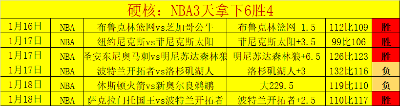 首个,滑板场落户,碧山社区,中欧体育首页,中欧体育官方网站,中欧体育平台,中欧体育