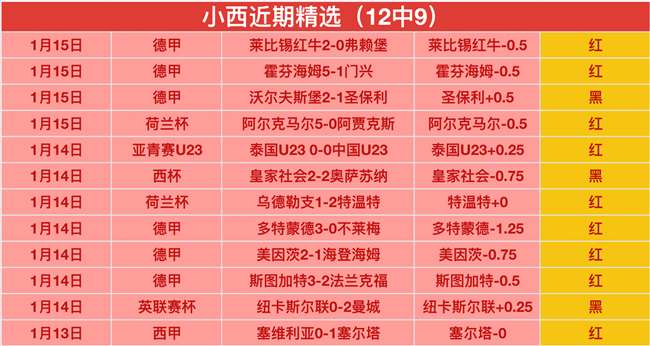 巴坎布确诊,新冠,北京国安官,中欧体育首页,中欧体育官方网站,中欧体育平台,中欧体育