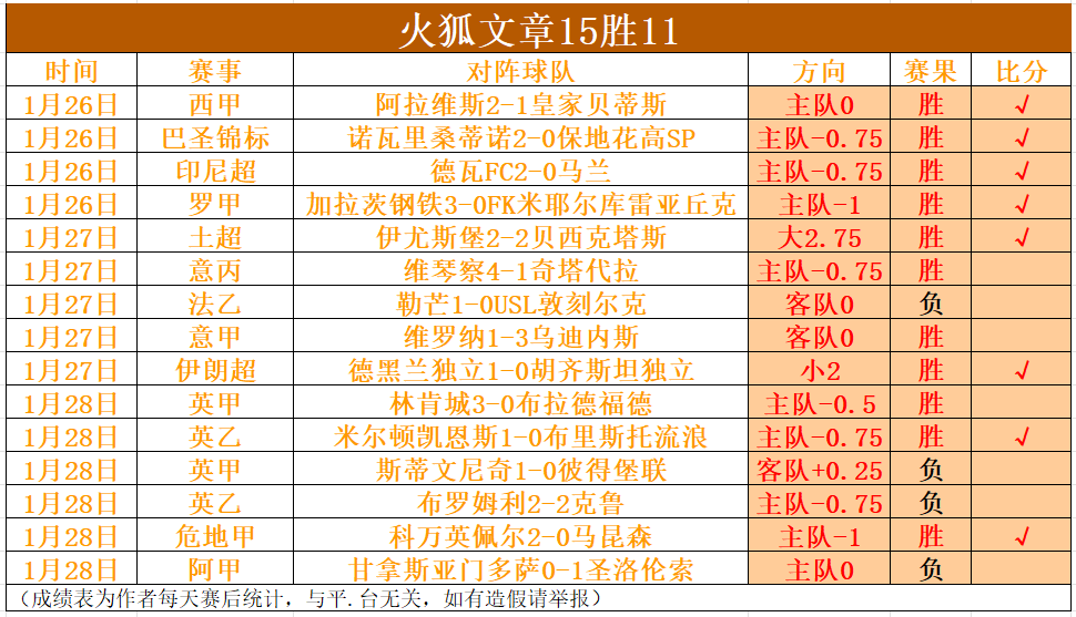 上海海港后,程发力连夺,两城,中欧体育首页,中欧体育官方网站,中欧体育平台,中欧体育
