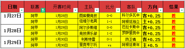 布加勒斯特,荣耀之战,快速主场强,中欧体育首页,中欧体育官方网站,中欧体育平台,中欧体育