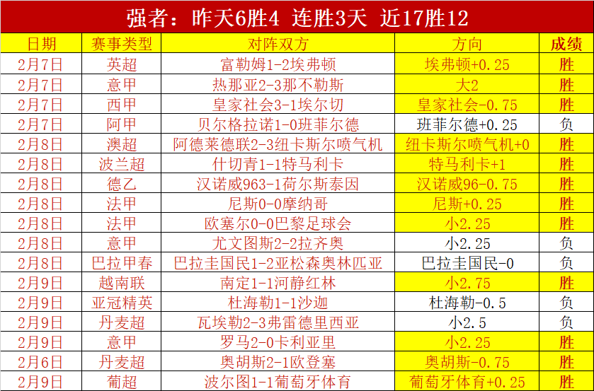 啟德體育園,足球賽票務,發放亂象,中欧体育首页,中欧体育官方网站,中欧体育平台,中欧体育
