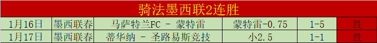 亚冬会聚焦,中国冰雪精,英双旗扬威,中欧体育首页,中欧体育官方网站,中欧体育平台,中欧体育