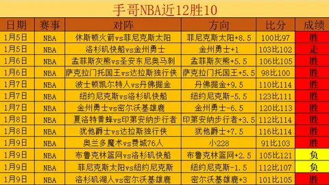 骆建佑下周二与佐纳丹在中国羽毛球大师赛交锋