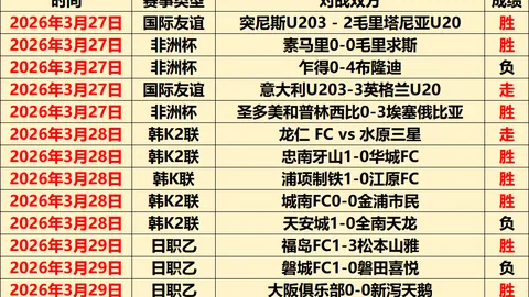 [视频]习近平在吉林工作汇报中提出落实东北振兴战略，推动中国式现代化建设担当新使命