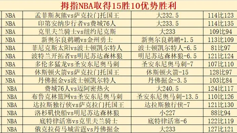 哈登盛赞康宁汉姆：全明星实力，联盟最佳在即，前景光明